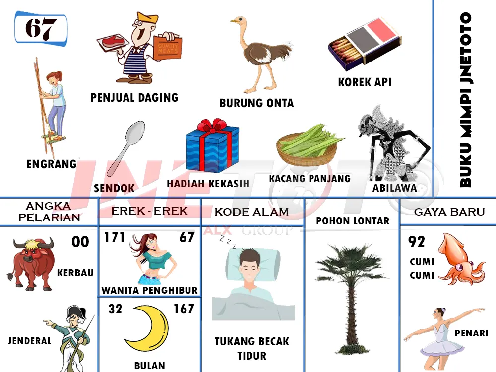 buku mimpi erek erek togel 67