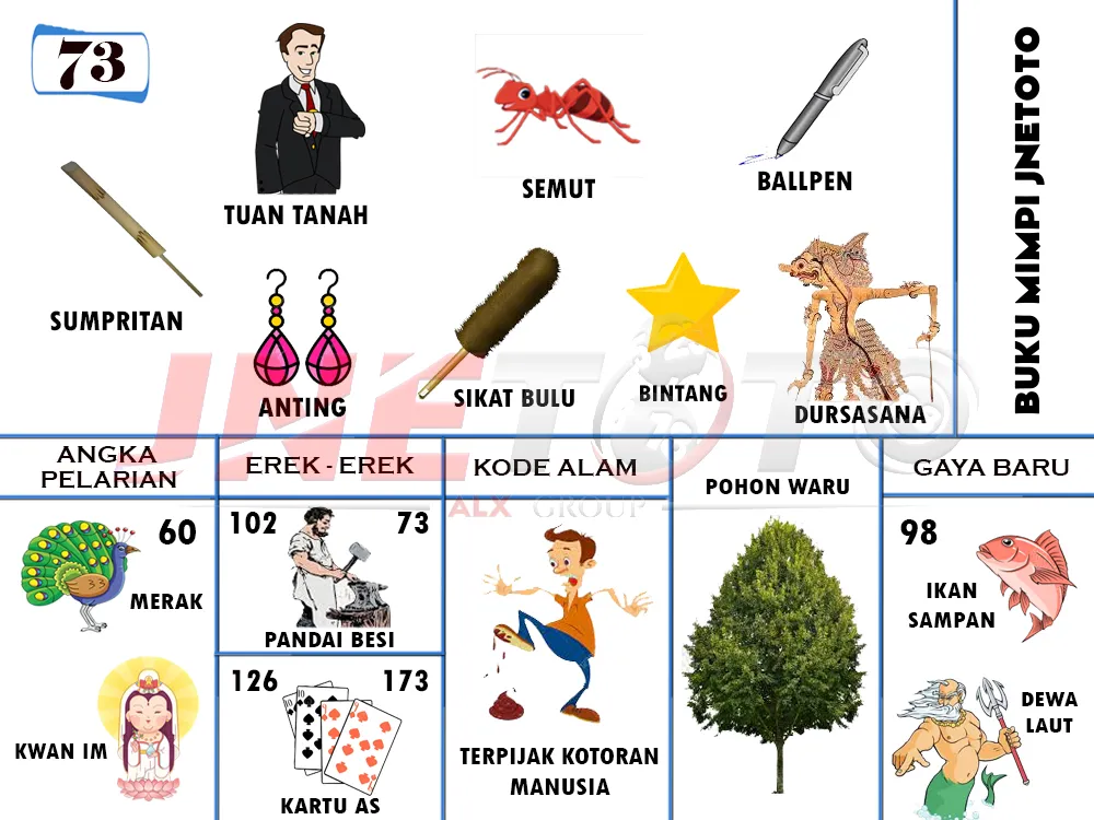 buku mimpi erek erek togel 73