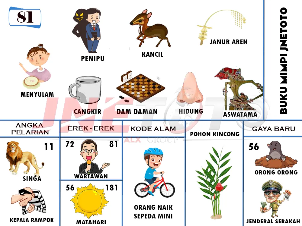 buku mimpi erek erek togel 81